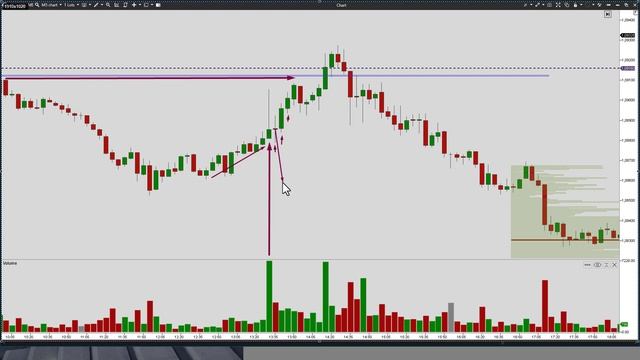 Что такое объем. Основы