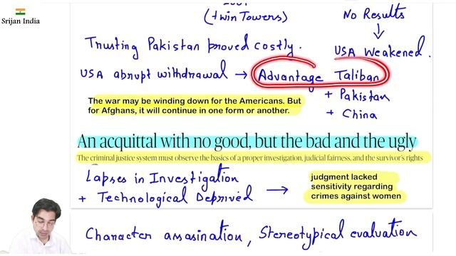 16th June 2021 | Daily Brief | Srijan India One смотреть онлайн
