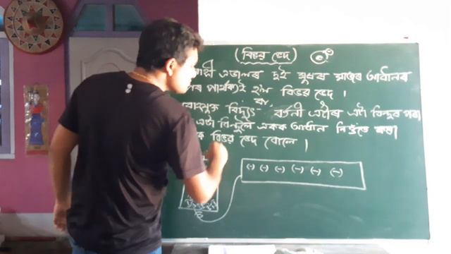 Electricity. Part 2.in Assamese.ft:Mridul kalita смотреть онлайн