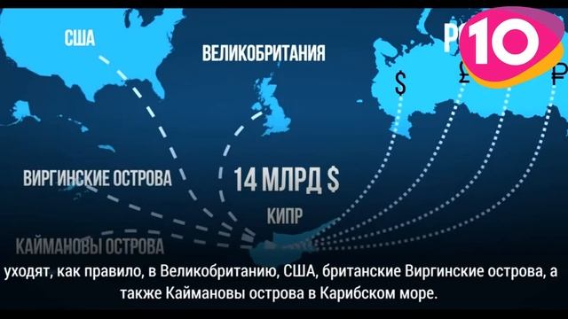 Кремль - международная схема отмывания денег! смотреть онлайн