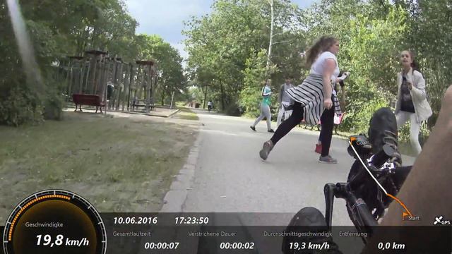 Hühnerschrecker смотреть онлайн