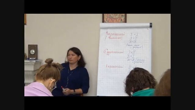 Людмила Росоха: типы браков смотреть онлайн