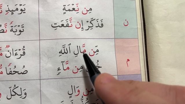 28 урок. Муаллим Сани. Нун с сукуном + идгам с гунной, идгам без гунны. смотреть онлайн