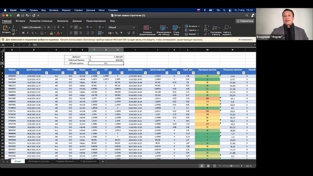 Презентация стратегии на Forex смотреть онлайн