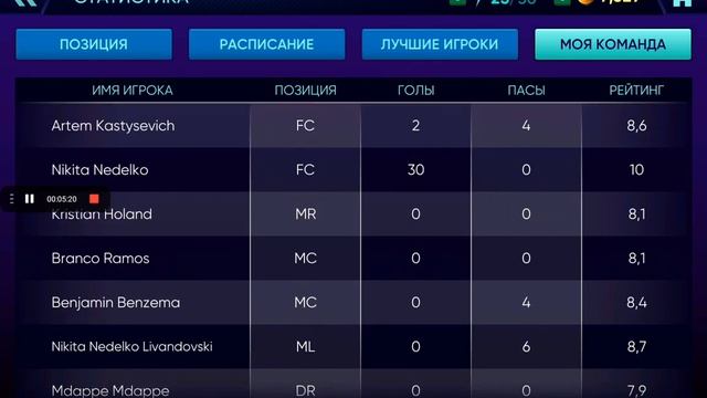 Game Football cup 2023.Стал лучшим бомбардиром смотреть онлайн