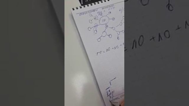 Структурный гонорар как один из вида дохода в NL