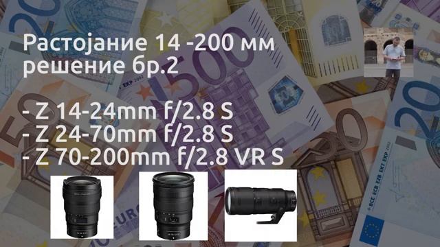 Објективи за секое патување, Nikon Z 24-200mm f4 – 6,3 и Nikon Z 14-30mm f4 S смотреть онлайн