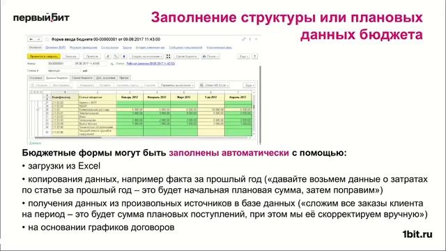 Автоматизация казначейства: кассовые разрывы, планирование и согласование платежей смотреть онлайн