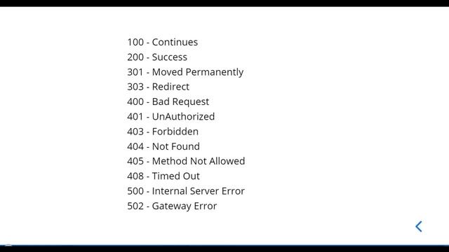 Python Flask Tutorial | HTTP Status Codes | GT смотреть онлайн