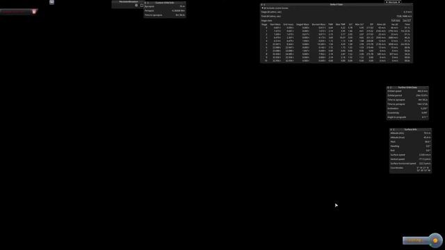 Super Realistic Kerbal Space Program Ep. 7 - Actually Getting Stuff Done? смотреть онлайн