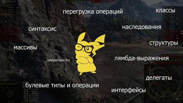 Изучи C# играя в Unity - Часть 0. Введение. О чем серия видео? смотреть онлайн