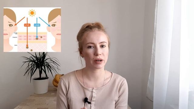 Анатомия косметики | УФ-фильтры смотреть онлайн