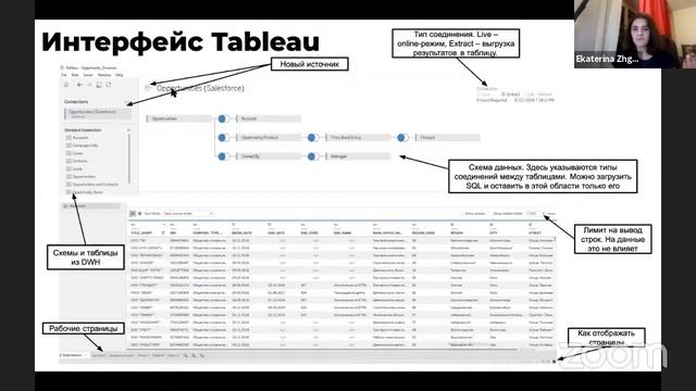 Основы работы с Tableau. Спикер: Екатерина Жгун смотреть онлайн