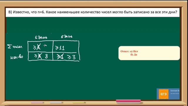 ЕГЭ-2019 смотреть онлайн