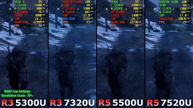 Ryzen 3 5300U Vs Ryzen 3 7320U Vs Ryzen 5 5500U Vs Ryzen 5 7520U - Gaming Test