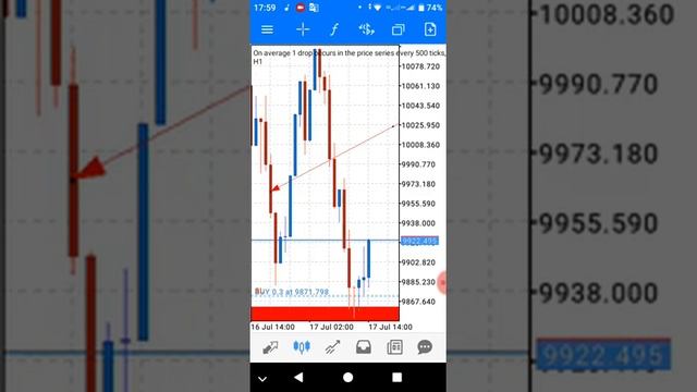 Boom and Crash.Trend is your friend 1 смотреть онлайн