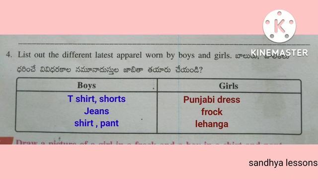 class-5#EVS#3.CLOTHES WE WEAR#semester-1#All worksheets#Assessment#worksheets-1to 8 смотреть онлайн