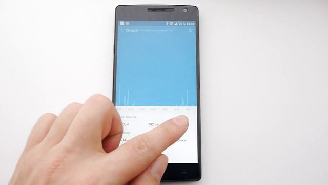 Обзор Xiaomi Mi Band 1S (Pulse) - review смотреть онлайн