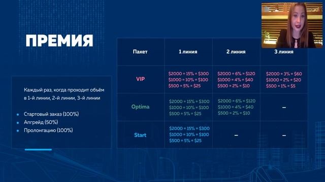 DSS: Digital Smart Systems онлайн-презентация от лидеров компании смотреть онлайн