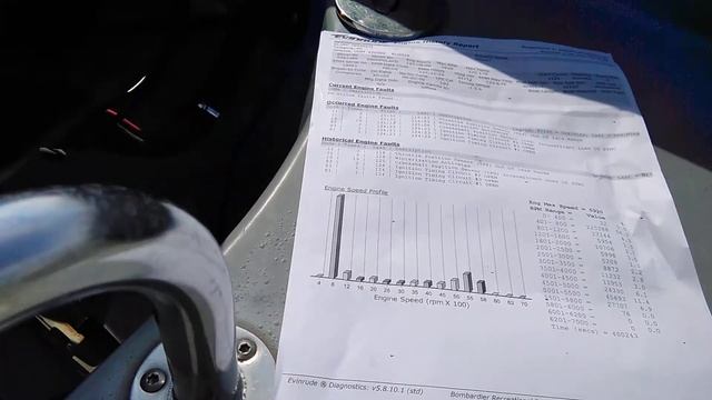 Продается лодка Yamarin Cross 53 BR