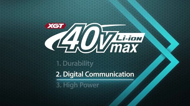 Makita Li ion 40V max seriesXGT смотреть онлайн