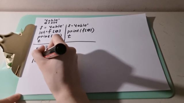 Strings in Python: index operator [ ] смотреть онлайн