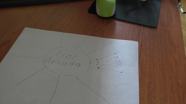 Как встретить девушку мечты смотреть онлайн