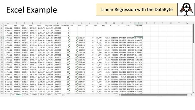Exploring Linear Trends in Stock Market Data with Excel, Python & R смотреть онлайн