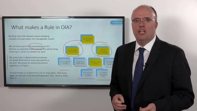 Intelligent Advisor - Attributes and Rules (Module 4) смотреть онлайн