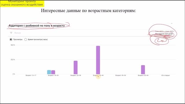 Л7 Мониторинг смотреть онлайн