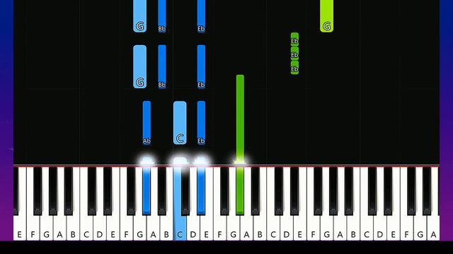 Go Down On You - The Memories (Piano Tutorial) смотреть онлайн