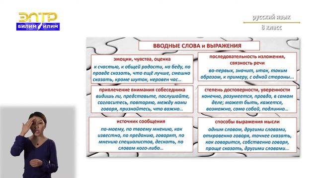 8-класс | Русский язык | Стилистические функции обращений, вводных слов и междометий смотреть онлайн