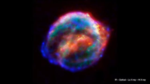 nebula,supernova, gravitational lensing смотреть онлайн