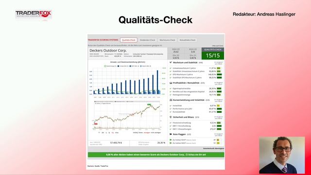 Die aktuelle Qualitätsaktie Nummer 1 steht vor einem neuen Allzeithoch! смотреть онлайн