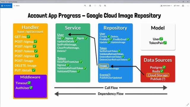 21 - Setting up Google Cloud Storage смотреть онлайн