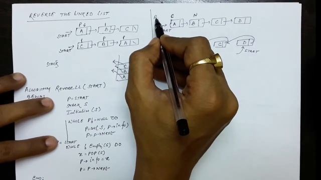 Linked List: Finding Reverse of the Linked List смотреть онлайн