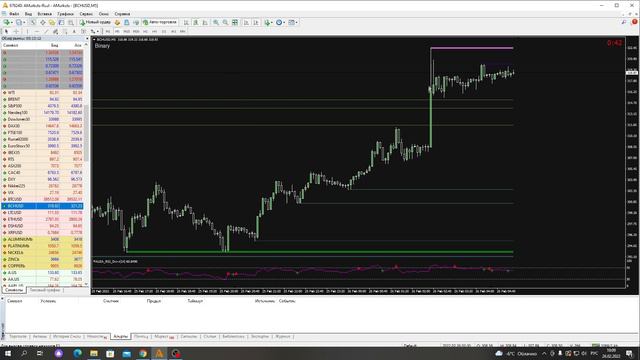Я нашел очень интересную торговую систему которая поможет новичкам! Скачивай и пользуйся! смотреть онлайн