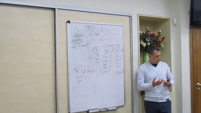 От личного потребления к частному бизнесу .МП Amway смотреть онлайн