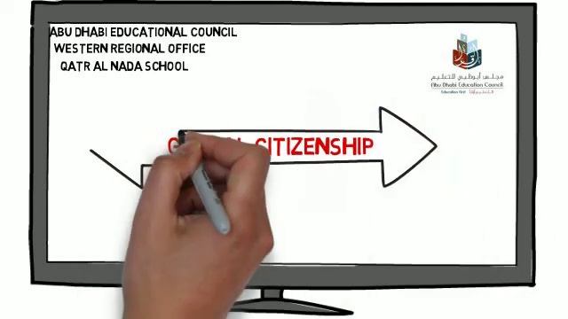 Global Citizenship смотреть онлайн