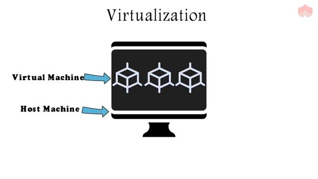 What is Docker? | How Docker Works? | Why Docker? | Microservices | DevOps Tools | KnowledgeHut смотреть онлайн
