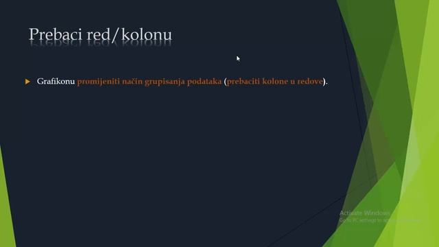 Informatika- Microsoft Office Excel, Grafikoni смотреть онлайн