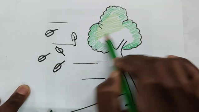 How to draw Wind , смотреть онлайн