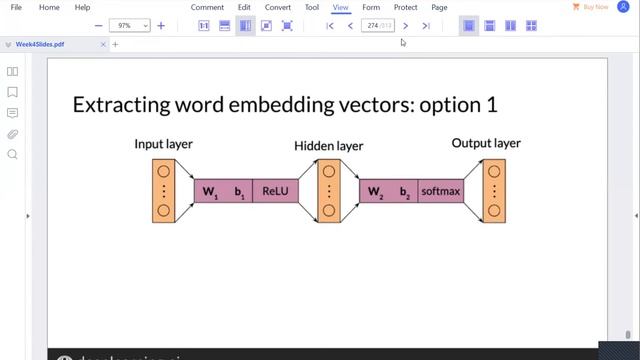Continuous Bag of Words Model смотреть онлайн