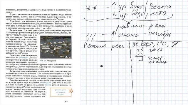 Как писать конспект по параграфу. Урок географии Воды суши смотреть онлайн