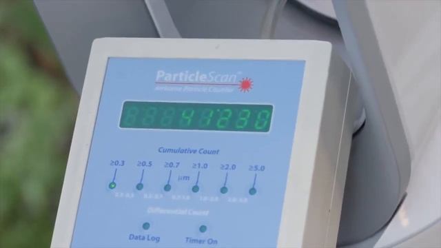 Тест очистителей воздуха 2019