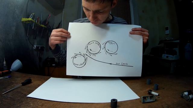 Ролики в принтер. Как правильно их установить. Замена роликов. смотреть онлайн