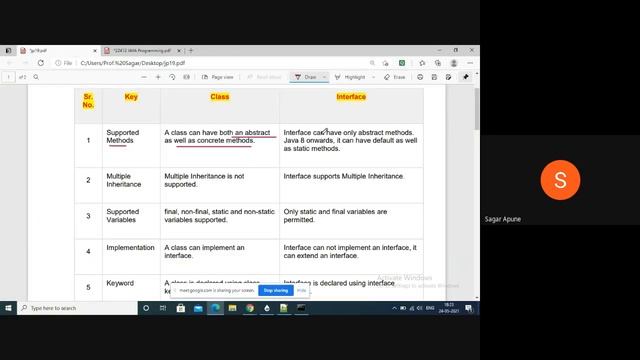 Practical-19 | JPR | Multiple Inheritance |Java 22412 смотреть онлайн