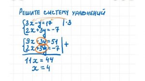 Решение системы уравнений методом сложения. Алгебра 7 класс.