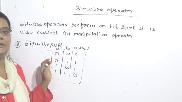 Bitwise Operators in C Programming language in Hindi Lec-78|C Programming Tutorial in Hindi смотреть онлайн