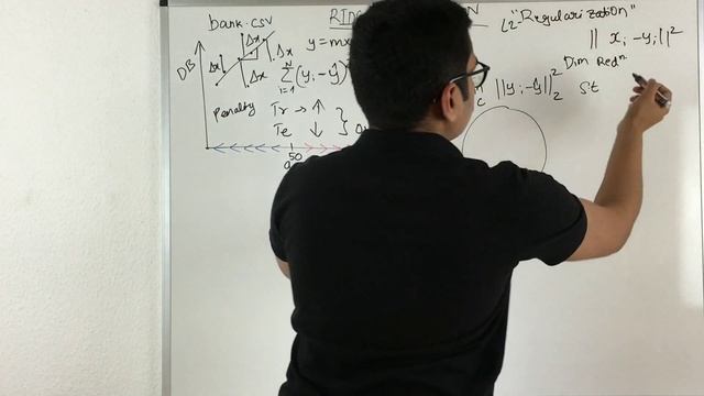 Machine Learning | Ridge Regression смотреть онлайн